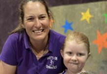 Well done to our gymnasts