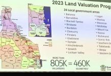 MRC says no to new land valuations