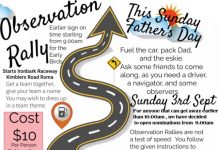 Rally this Father’s Day to Ironbark Raceway