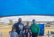 Father’s Day rallies off