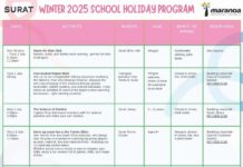 School holiday ideas