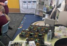 St John’s students explore future of science