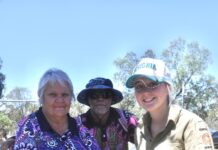 40th anniversary of the Mitchell Yumba